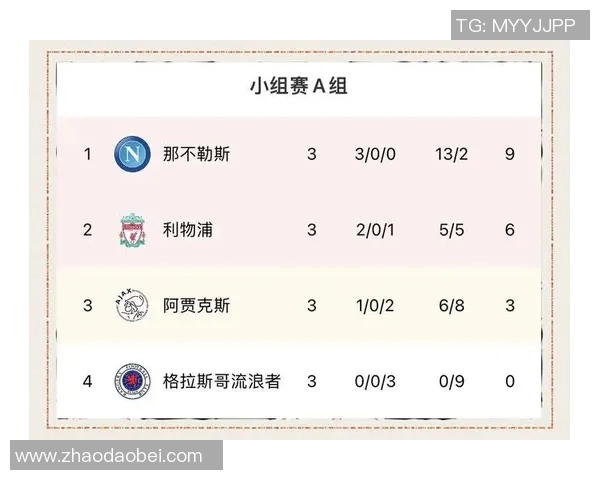 杭州羽毛球队在总决赛积分榜上以50分稳居第一位置展现强劲实力 杭州羽毛球队在总决赛积分榜上以50分稳居第一位置展现强劲实力