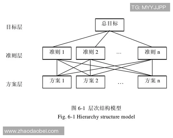 拉纳卡对比尔森比赛分析与推荐策略分享