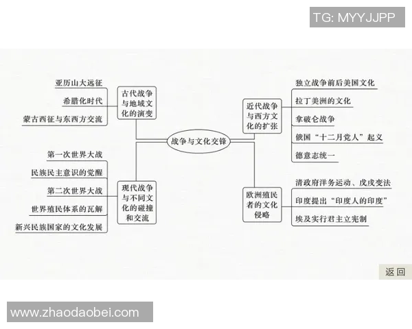 辽宁与江苏历史对战记录分析及未来交锋展望