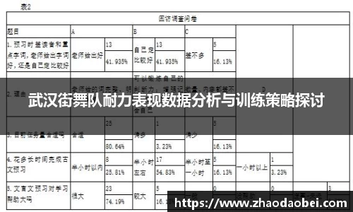 武汉街舞队耐力表现数据分析与训练策略探讨