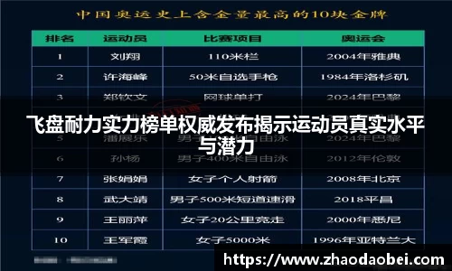 QY球友会体育
