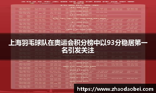 上海羽毛球队在奥运会积分榜中以93分稳居第一名引发关注